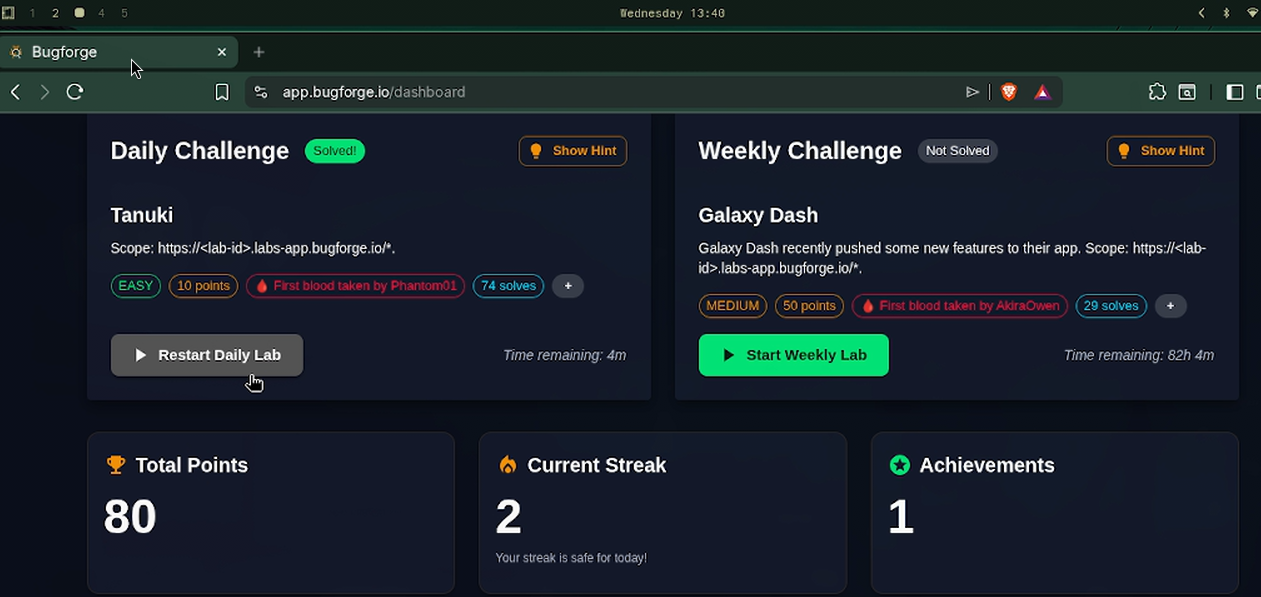 Proof of current Point on February 4